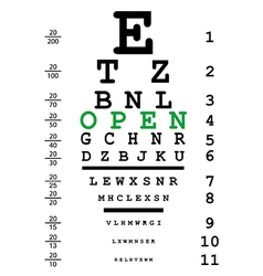 Snellen eye test charts Royalty Free Vector Image