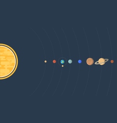 Solar system in dotwork style planets in orbit Vector Image