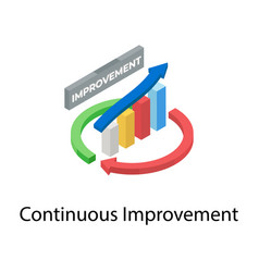 Continuous Improvement Vector Images (over 600)