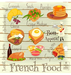 French food posters Royalty Free Vector Image - VectorStock