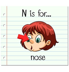 N for Nose Vector Images (52)