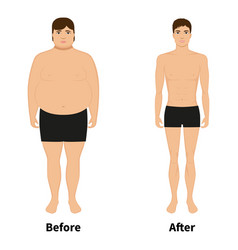 Woman before and after weight loss Royalty Free Vector Image