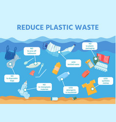 Plastic garbage pollution bags bottles Royalty Free Vector