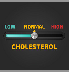 Cholesterol meter Royalty Free Vector Image - VectorStock