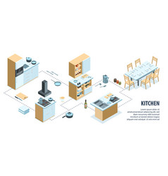 Kitchen interior isometric composition Royalty Free Vector