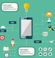 flat design smartphone infographic vector image vector image