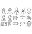 education thin line icons students line icons set vector image