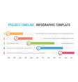 timeline infographics vector image