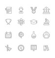 science symbols monoline pictures vector image