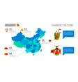 map infographics slide template vector image