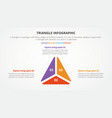 infographic triangle concept for slide vector image vector image