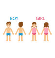 cartoon boy and girl front and back vector image