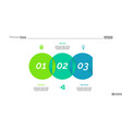 venn diagram with three elements template vector image
