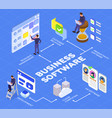 business software isometric flowchart vector image