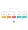 modern infographic template vector image