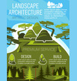 landscape design banner with eco park green tree vector image vector image