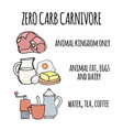 zero carb carnivore healthy food vector image