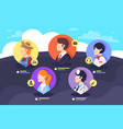 flat set icon specialists with doctor scientist vector image vector image