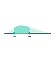 price range filter vector image vector image