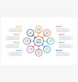 circle infographics template with eight elements vector image