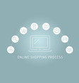 online shopping process infographics vector image vector image
