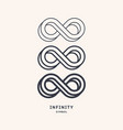 shows infinity sign modern vector image