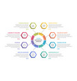circle infographics with hexagons vector image