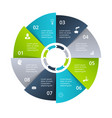 circle diagram divided into 8 parts steps vector image vector image