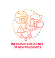 increased emergence of new pandemics red gradient vector image vector image