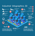 3d city isometric three-dimensional vector image vector image