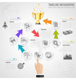 timeline infographic vector image vector image