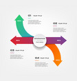 arrows infographics step by element of chart vector image