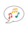 speaker bubble note music melody composition vector image