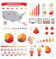 infographics set with detailed usa map vector image vector image