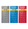 three tariffs plan vector image