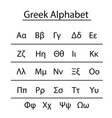 greek alphabet vector image