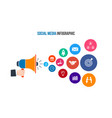 hand holding megaphone with cloud of icons vector image