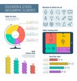 education infographic vector image vector image