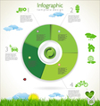 modern ecology template design vector image vector image