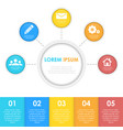 infographics template with circle vector image vector image