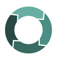 renew and refresh circle with 4 arrows four vector image