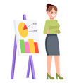 a woman with chart chart shows statistics vector image