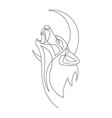 wolf howling at the moon vector image