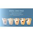 dental caries stage poster banner template vector image vector image