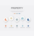 property management amenities vector image vector image