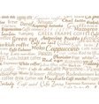 seamless coffee background vector image