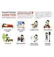 flat of smartphone addiction vector image