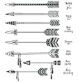 set of hand drawn arrows and boho design elements vector image
