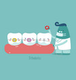 dentist make braces tooth concept of dental vector image