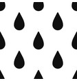 rain drop pattern drops background vector image vector image